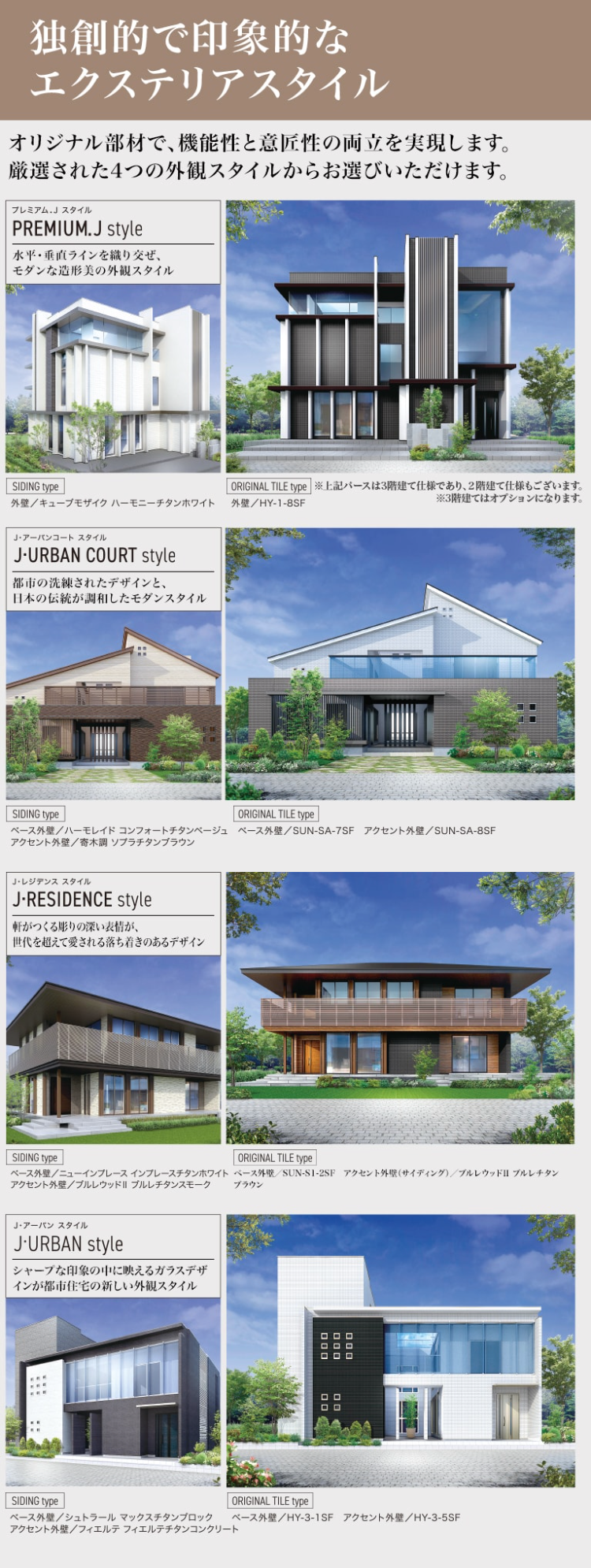 独創的で印象的な
エクステリアスタイル
オリジナル部材で、 機能性と意匠性の両立を実現します。
厳選された4つの外観スタイルからお選びいただけます。
プレミアム.Jスタイル
PREMIUM.J style
水平・垂直ラインを織り交ぜ、
モダンな造形美の外観スタイル
SIDING type
外壁/キューブモザイクハーモニーチタンホワイト
ORIGINAL TILE type 上記パースは3階建て仕様であり、2階建て仕様もございます。
※3階建てはオプションになります。
外壁/HY-1-8SF
J・アーバンコート スタイル
J-URBAN COURT style
都市の洗練されたデザインと、
日本の伝統が調和したモダンスタイル
SIDING type
ORIGINAL TILE type
ベース外壁/ハーモレイドコンフォートチタンベージュ ベース外壁/SUN-SA-7SF アクセント外壁/SUN-SA-8SF
アクセント外壁/寄木調 ソプラチタンブラウン
J・レジデンス スタイル
J-RESIDENCE style
軒がつくる彫りの深い表情が、
世代を超えて愛される落ち着きのあるデザイン
SIDING type
ORIGINAL TILE type
ベース外壁 / ニューインプレースインプレースチタンホワイトベース外壁/SUN-S1-2SF アクセント外壁 サイディング)/ブルレウッドブルレチタン
アクセント外壁/ブルレウッドII ブルレチタンスモーク ブラウン
J・アーバンスタイル
J-URBAN style
シャープな印象の中に映えるガラスデザ
インが都市住宅の新しい外観スタイル
ooo
ロロ
ロロ
SIDING type
ORIGINAL TILE type
ベース外壁 / シュトラールマックスチタンブロック ベース外壁/HY-3-1SF アクセント外壁/HY-3-5SF
アクセント外壁/フィエルテ フィエルテチタンコンクリート